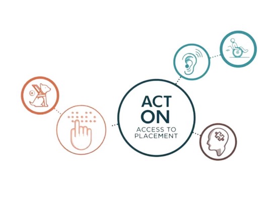ACTon logo. There are six interconnected bubbles. The centre bubble have the work ACTon Access to Placement in it. The other have simple symbloms for different types of disabilities.
